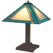 Prairie Style Lampshades & Lanterns